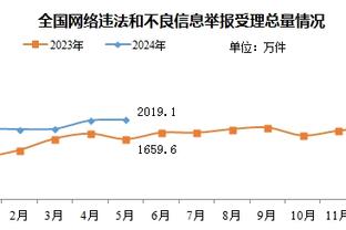 新利体育app官方入口网站截图2